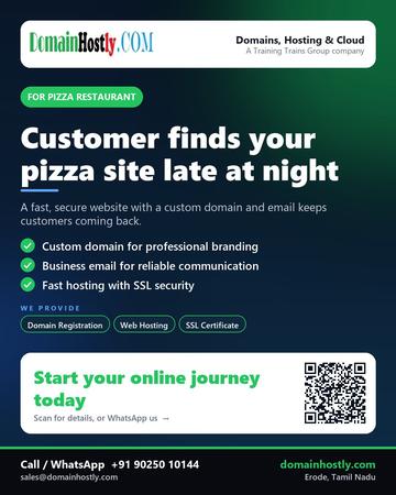 DomainHostly poster for Pizza restaurant: Customer finds your pizza site late at night