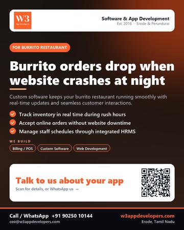 W3AppDevelopers poster for Burrito restaurant: Burrito orders drop when website crashes at night
