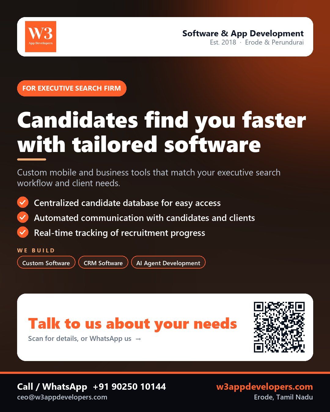 W3AppDevelopers custom software for Executive search firms in Erode and Perundurai