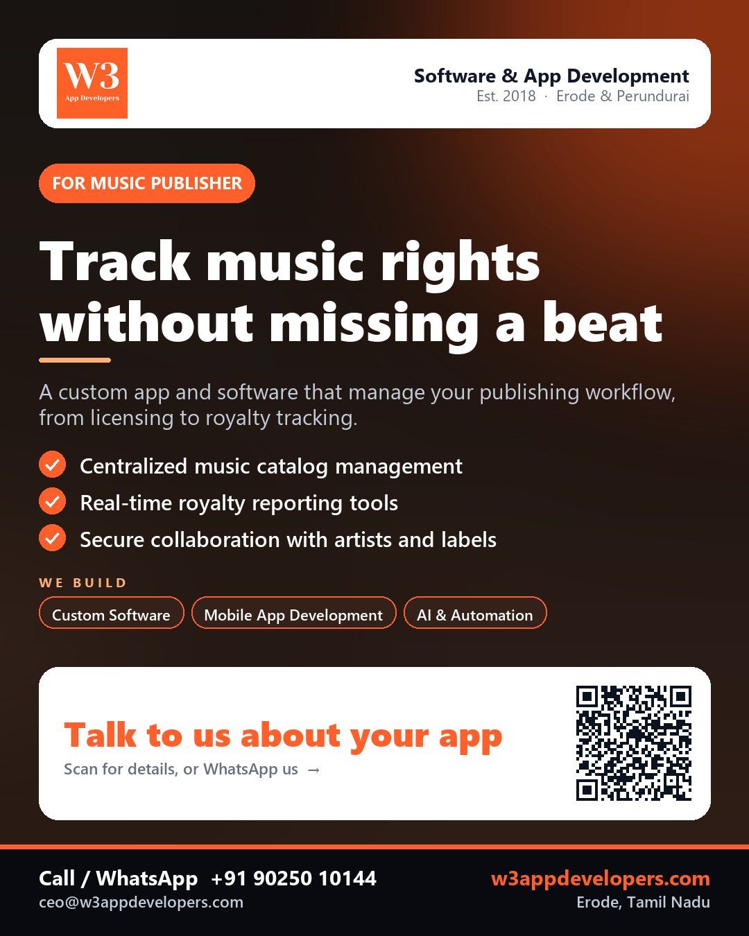 W3AppDevelopers custom app for Music publisher managing music rights and royalties