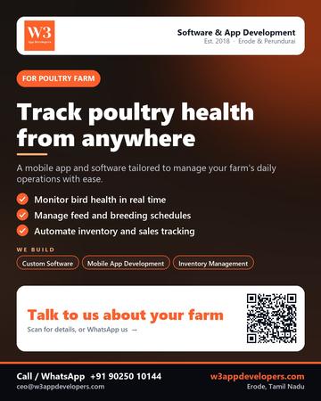 W3AppDevelopers poster for Poultry farm: Track poultry health from anywhere