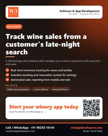 W3AppDevelopers poster for Winery: Track wine sales from a customer's late-night search