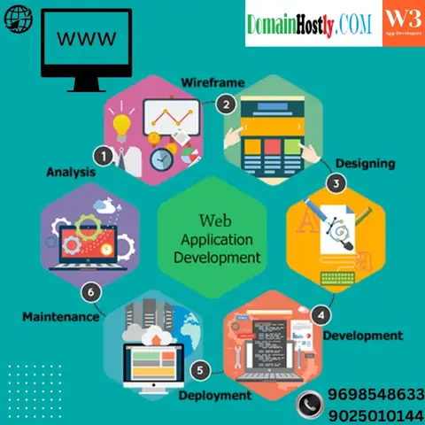 AI, Machine Learning & Data Science (5 May 2025) - Training Trains, Erode