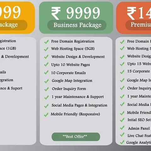Become a Complete Web Developer in 45 days. Learn Web - Training Trains, Erode, 31 July 2019 (6 of 7)
