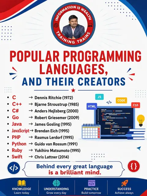 Every Programming Language Has a Story - Training Trains, Erode