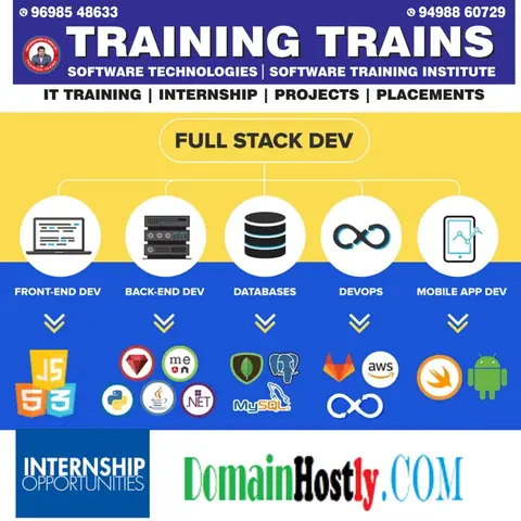 Get training from industry experts and not (10 December 2023) - Training Trains, Erode