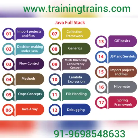 In-plant Training/Internship Training (24 July 2022) - Training Trains, Erode