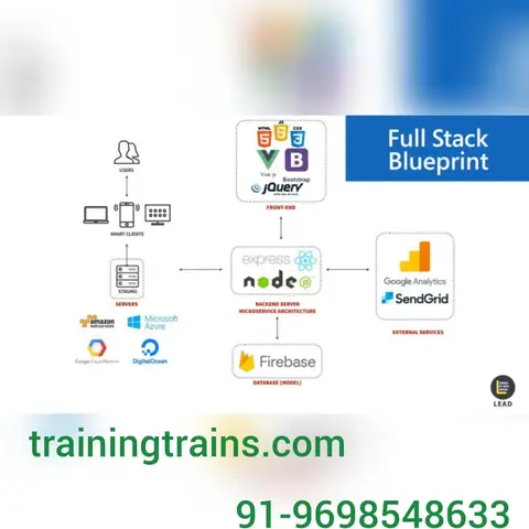 In-plant Training/Internship Training (24 July 2022) - Training Trains, Erode
