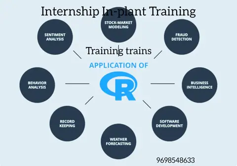 INTERNSHIP TRAININGIN- PLANT TRAINING (4 August 2022) - Training Trains, Erode