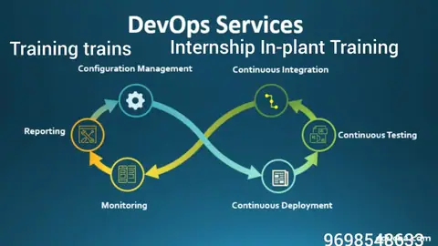INTERNSHIP TRAININGIN- PLANT TRAINING (4 August 2022) - Training Trains, Erode