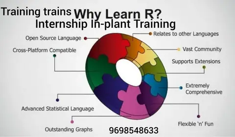 INTERNSHIP TRAININGIN- PLANT TRAINING (4 August 2022) - Training Trains, Erode