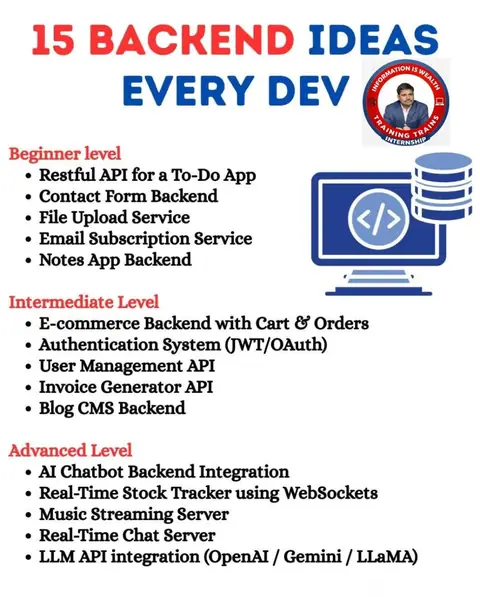 Learn backend development from beginner to advanced