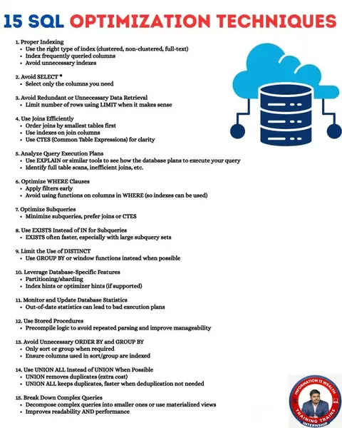 Learn powerful SQL optimization techniques to write