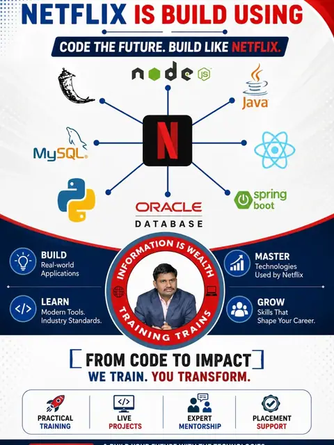 Learn the technologies behind real-world applications - Training Trains, Erode