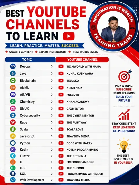 Learn Today. Build Tomorrow. Grow Forever