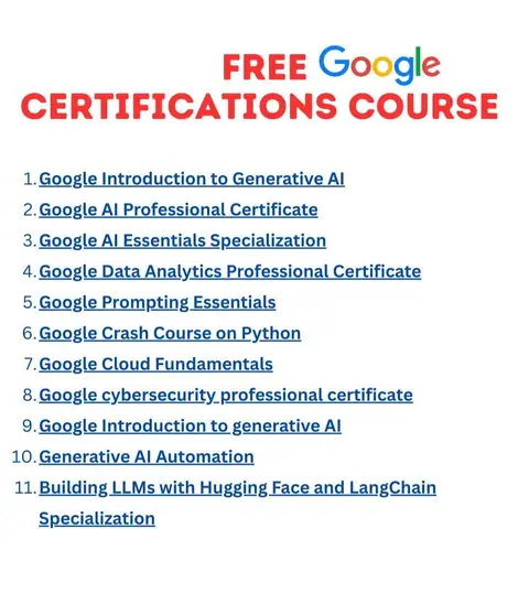 Summer Internship Training – Training Trains Internship - Training Trains, Erode