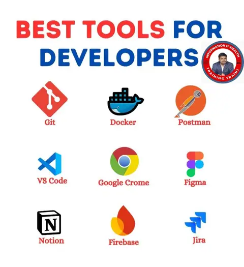 TRAINING TRAINS – Best Tools for Developers