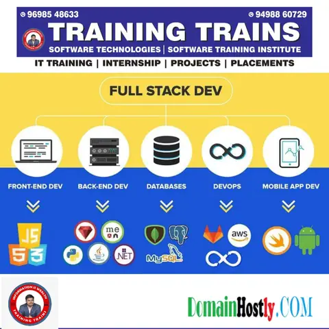 Training Trains, Erode - Instagram post, 1 August 2024