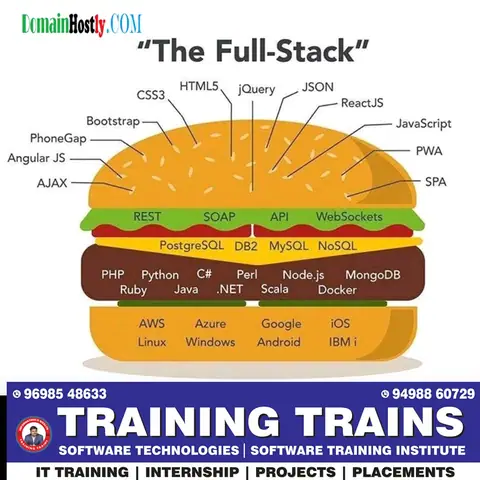 Training Trains, Erode - Instagram post, 7 January 2024