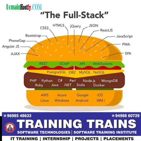 Training Trains, Erode - Instagram post, 22 January 2024