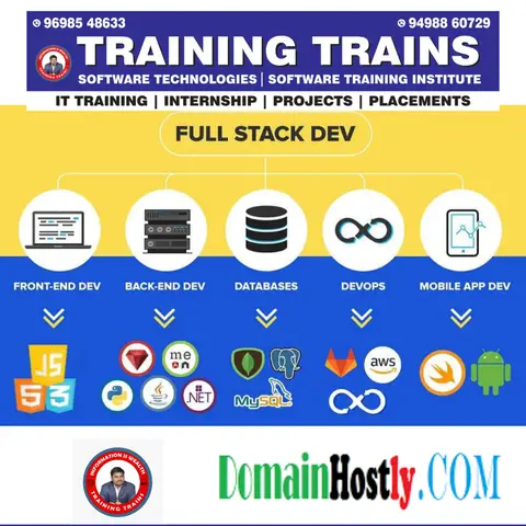 Training Trains, Erode - Instagram post, 14 March 2024