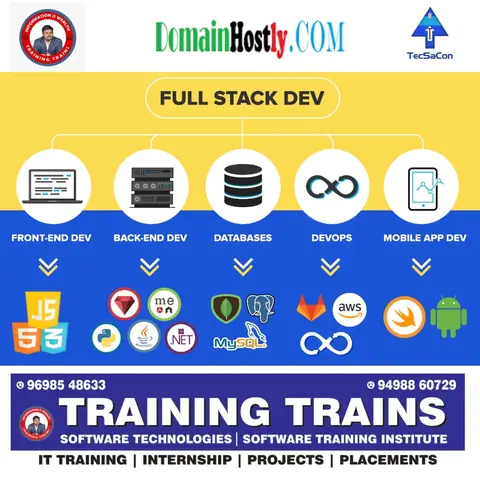Training Trains, Erode - Instagram post, 6 April 2024