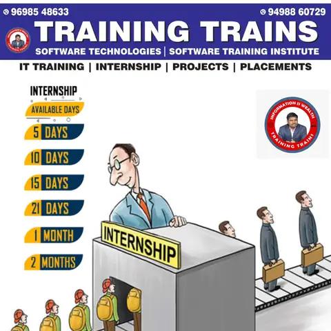 Training Trains, Erode - Instagram post, 12 May 2024