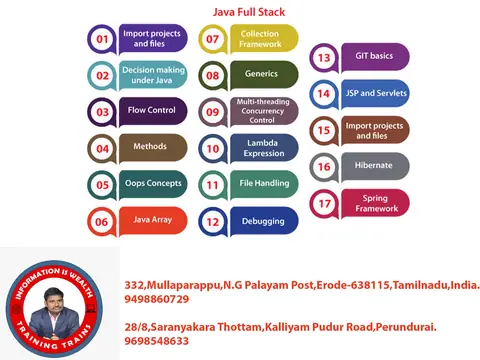 Training Trains, Erode - Instagram post, 27 May 2023