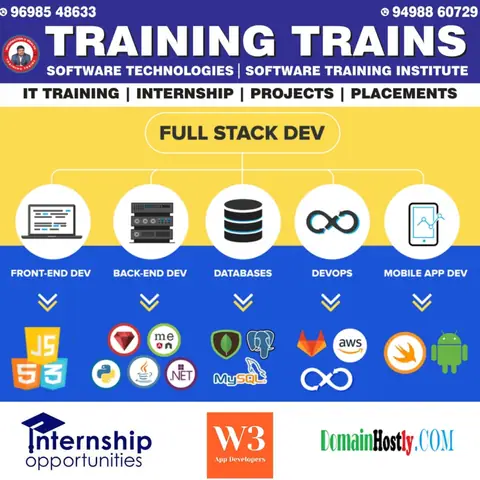 Training Trains, Erode - Instagram post, 6 November 2024