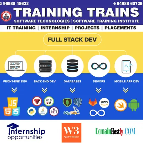 Training Trains, Erode - Instagram post, 15 November 2024