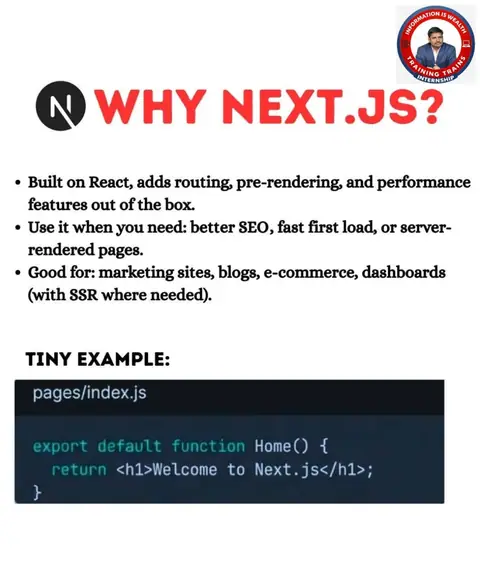 Why Learn Next.js with TRAINING TRAINS?